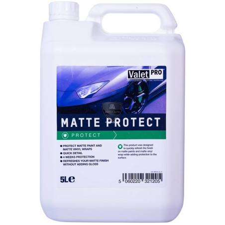 MATTE PROTECT MATTE PROTECT