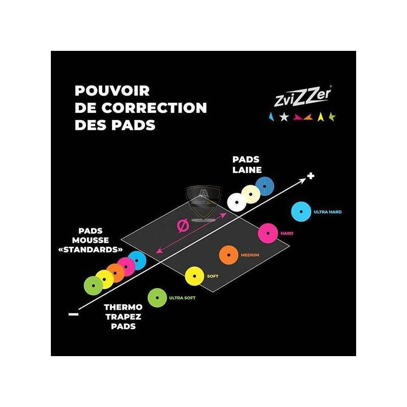 ZVIZZER - THERMO TRAPEZ PAD ZVIZZER - THERMO TRAPEZ PAD