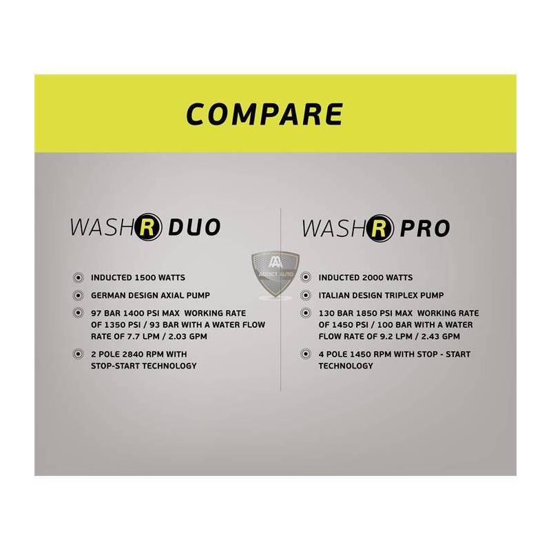 BIGBOI - WASH R PRO MKII SET BIGBOI - WASH R PRO MKII SET