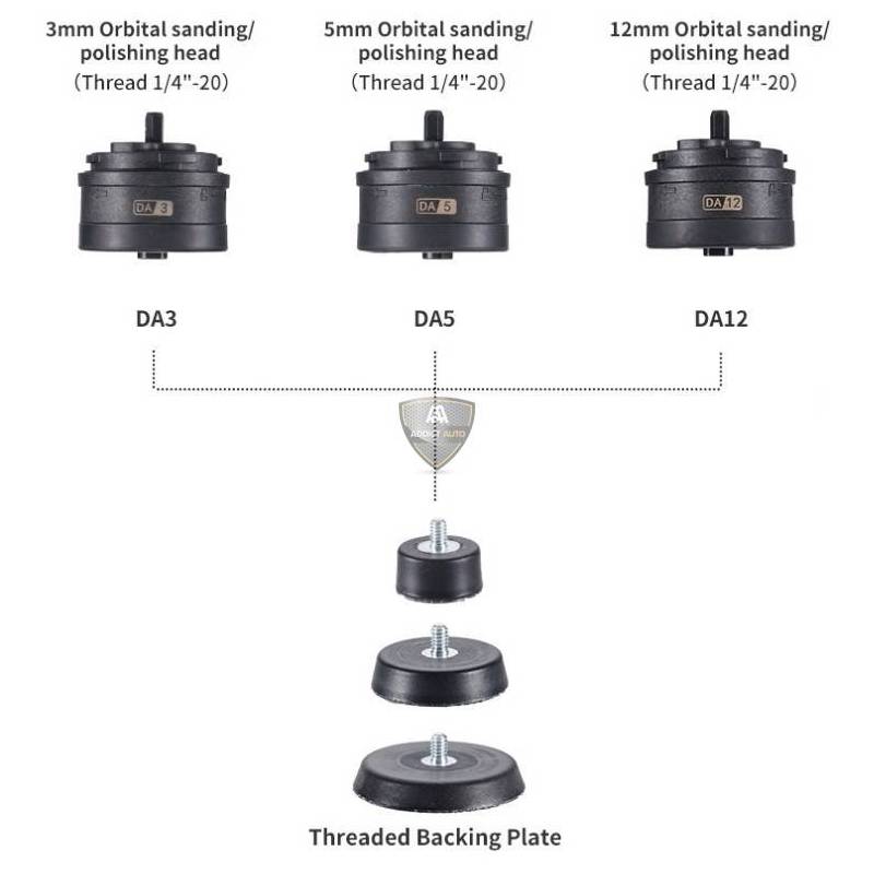 SHINE MATE - PLATEAU POUR TETE ORBITALE EB210
