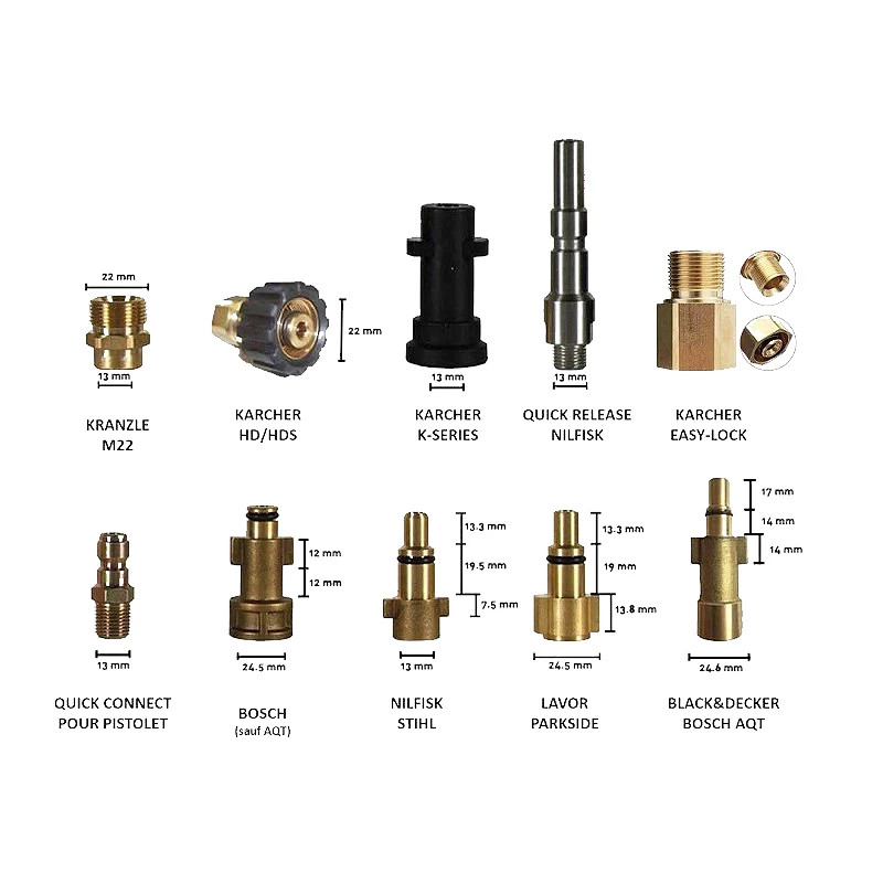 Canon à mousse voiture Bigboi FoamR Pro - Système d'adaptateurs pour s'adapter à tous les NHP - Adaptateurs