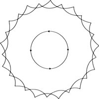 Shcéma expiication polisseuse rotation forcée